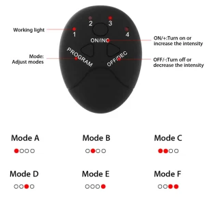 Advanced Wireless Abdominal and Hip Muscle Stimulator with 6 Mode Electrical Muscle Stimulation Technology