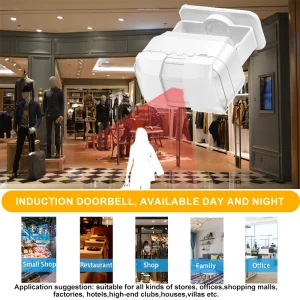 Wireless Infrared Induction PIR Motion Detector Doorbell with Customizable Voice and 20 Melodies for Home Office Store