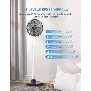 Portable 12 Inch Oscillating Standing Fan with 6 Speed Settings, Digital Display, and Long Lasting 12000mAh Rechargeable Battery