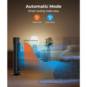 High-Velocity 4-Speed Tower Fan with 4 Modes, 75-Degree Oscillation, and Low 34-Decibel Noise Level for Bedroom and Beyond