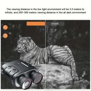 Multi-Functional 1080P Night Vision Binocular Camera with 5X Digital Zoom, Infrared Illumination, and Photo Video Recording Capability