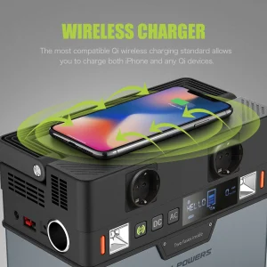 ALLPOWERS 300W Pure Sine Wave Portable Power Station with 288Wh Capacity, 2x AC Outputs, 3x USB Ports, and Wireless Charging for Outdoor and Indoor Use