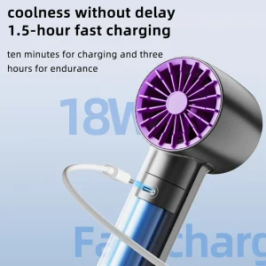 Rechargeable Portable Turbo Fan with 3 Speeds and 150000RPM High Speed for Efficient Dust Removal and Electronics Cleaning