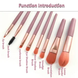 High Quality 8Pcs Makeup Brush Kit Including Loose Powder, Concealer, Eye Shadow and Foundation Brushes for Flawless Makeup