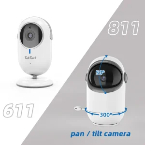 Secure 3.2 Inch Wireless Video Baby Monitor with 3X Digital Zoom and Two-Way Talkback, Auto Night Vision and Temperature Monitoring