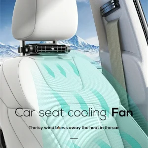 Portable USB Powered Car Seat Fan for Front and Rear Seat Passengers with Adjustable Headrest Mount and Three-Speed Settings