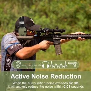 Earmuffs for Shooting Sports and Hunting: Active Noise Reduction Headphones with Electronic Hearing Protection