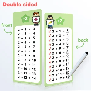 1-12 Maths Table Cards Self Check Math Learning Tool Montessori Mathematical Teaching Aids Add&Subtract or Multiply&Divide Set