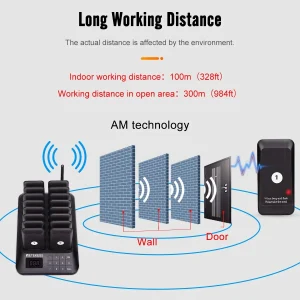 Wireless Restaurant Paging System with 16 Coaster Pager Receivers for Cafe Bar Food Truck Hotel Church