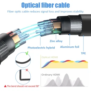 24K Gold-Plated 20M 30M 50M High-Speed HDMI 2.1 Cable for RTX 3070/3080/3090 with 4K@120Hz Resolution