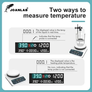 Laboratory Hot Plate Magnetic Stirrer with Digital Temperature Control and Heating Function 110-220v Input Voltage