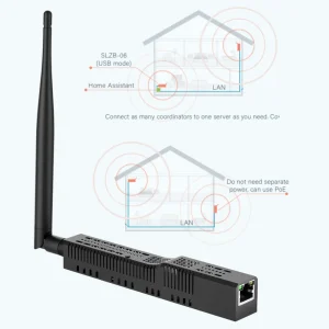 Zigbee 3.0 to Ethernet SMLIGHT SLZB-06 USB,and WiFi gateway coordinator with PoE, works with Zigbee2MQTT, Home Assistant, ZHA