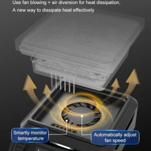 Portable Mini Hot Plate Preheater with Air Deflector and Cooling Fan for LED Lamp Beads and Component Heating