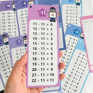 1-12 Maths Table Cards Self Check Math Learning Tool Montessori Mathematical Teaching Aids Add&Subtract or Multiply&Divide Set