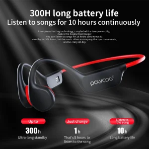 POLVCDG Waterproof Bone Conduction Swimming Headset with 32GB Bluetooth 5.3 and Microphone