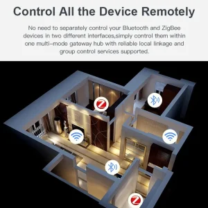 Wireless Smart Home Automation Hub with Multi-Mode ZigBee Bluetooth Connectivity and Voice Control Compatibility for Amazon Alexa and Google Home