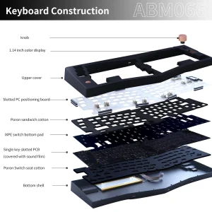 ZUOYA ABM066 Barebones Kit Alice-layout VIA-programmable Hot Swappable Bluetooth/2.4Ghz/ Type-C Connectivities for Win/Mac