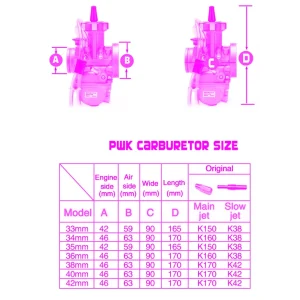 KEIHIN Compatible 33mm 34mm 35mm 36mm 38mm 40mm 42mm Carburetor for Scooters ATV UTV Motorcycles 150CC to 500CC Engines