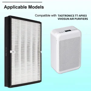 2-Pack TT-AP003 Filter Replacement for TaoTronics and VIVOSUN Air Purifiers, Removes Allergens, Dust, and Pollutants for Cleaner Breathing