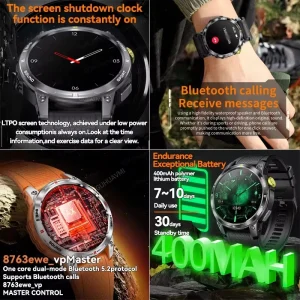 Water Resistant Bluetooth Smartwatch with 1.5 HD Screen and GPS Navigation for Outdoor Professionals and Adventurers