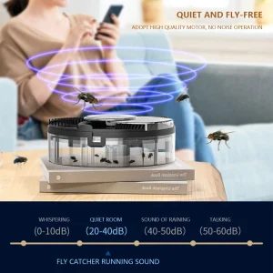 Xiaomi Mijia 1200mAh Automatic Fly Catcher USB Rechargeable Plug-In Physical Fly Catch Kitchen Flytrap Quiet Pest Catcher Insect