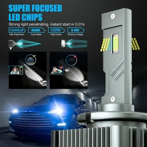 120W Xenon to LED Car Headlight Bulb Conversion Kit for D1S D2S D3S D4S, 6000K White, 120000LM Super Bright, 1:1 Plug and Play, Copper Alloy Body, IP68 Waterproof