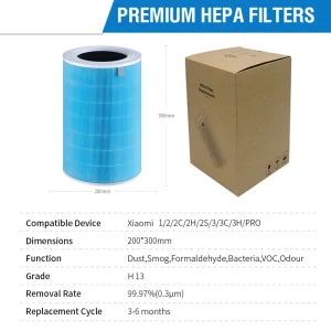 Xiaomi Mi Air Purifier HEPA Filter Replacement, Activated Carbon Filter for 1, 2, 2S, 2C, 2H, 3, 3S, 3C, 3H and Mijia Air Purifiers, Improve Indoor Air Quality