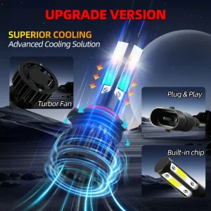 2PCS 4 Sides LED Headlights Bulbs 30000LM H1 H4 H7 H11 9005 9006 9004 9007 9012 6000K White Auto Headlamps 12V 24V Fog Lights