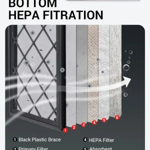 Genuine Factory Style HEPA Air Intake Filter Replacement with Activated Carbon for Tesla Model Y 2020-2024 Vehicles