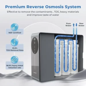 US Stock 500GPD 8-Stage Reverse Osmosis Water Filtration System with PC C Activated Carbon Filtration Under Sink