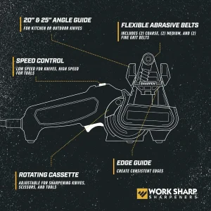 Work Sharp Professional Knife and Blade Sharpening Kit with Two-Speed Motor and Edge Guide