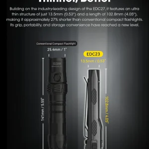 NITECORE EDC23 Rechargeable LED Torch 2500 Lumens USB-C Tactical Light for Outdoor Activities and Self-Defense