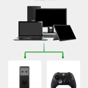 Original Xbox One 2nd Generation USB Wireless Adapter Receiver for Windows 10/8/7 PCs and Laptops