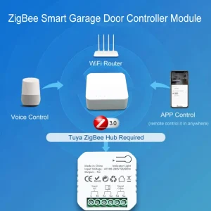 Universal WiFi Smart Gate Automation Controller for Swing and Sliding Gates with Timing Function and Real-Time Monitoring for Home and Garden Use